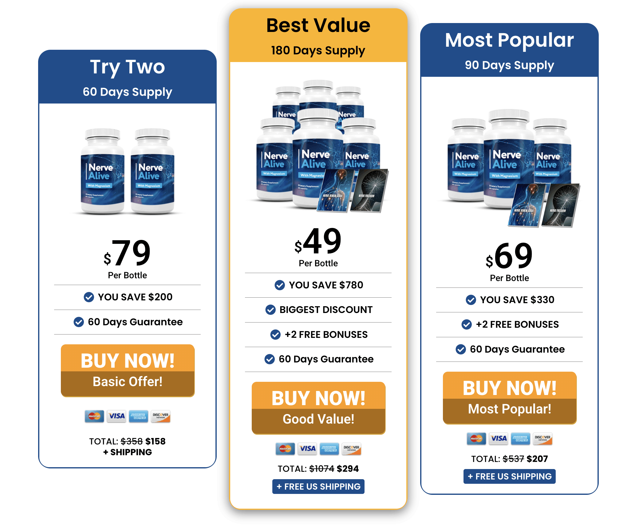 Nerve Alive Pricing — Choose Your 2, 3, or 6 Bottle Package with Free Bonuses